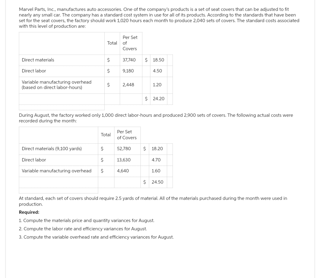Marvel Parts, Inc., manufactures auto accessories. One of the company's products is a set of seat covers that can be adjusted to fit
nearly any small car. The company has a standard cost system in use for all of its products. According to the standards that have been
set for the seat covers, the factory should work 1,020 hours each month to produce 2,040 sets of covers. The standard costs associated
with this level of production are:
Direct materials
Direct labor
Variable manufacturing overhead
(based on direct labor-hours)
Per Set
Total of
Covers
$
b
Ś
9,180
$ 2,448
Direct materials (9,100 yards)
$
$
Variable manufacturing overhead $
Direct labor
Total
37,740 $ 18.50
During August, the factory worked only 1,000 direct labor-hours and produced 2,900 sets of covers. The following actual costs were
recorded during the month:
4.50
Per Set
of Covers
52,780
13,630
4,640
1.20
$24.20
$ 18.20
4.70
1.60
$ 24.50
At standard, each set of covers should require 2.5 yards of material. All of the materials purchased during the month were used in
production.
Required:
1. Compute the materials price and quantity variances for August.
2. Compute the labor rate and efficiency variances for August.
3. Compute the variable overhead rate and efficiency variances for August.