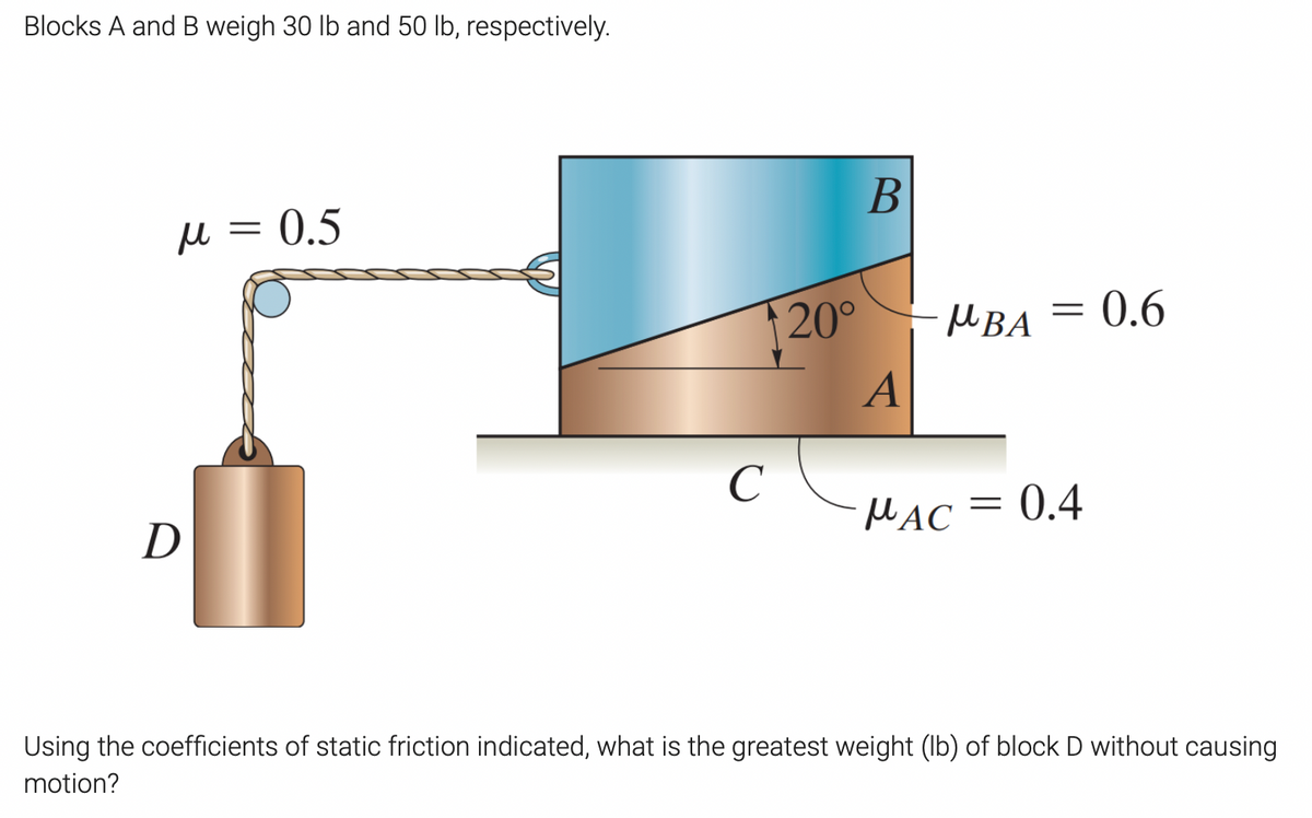 Blocks A and B weigh 30 lb and 50 lb, respectively.
В
M = 0.5
20°
MBA
= 0.6
A
C
MẠC =
= 0.4
D
Using the coefficients of static friction indicated, what is the greatest weight (Ib) of block D without causing
motion?
