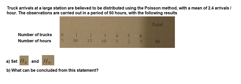 Truck arrivals at a large station are believed to be distributed using the Poisson method, with a mean of 2.4 arrivals /
hour. The observations are carried out in a period of 50 hours, with the following results
Total
I 2 3 4 5 6
10
Number of trucks
10 15
3
50
Number of hours
a) Set H. and H,
b) What can be concluded from this statement?
