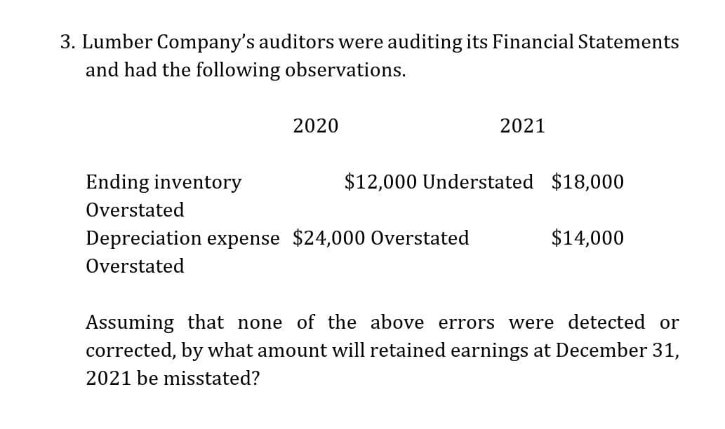 3. Lumber Company's auditors were auditing its Financial Statements
and had the following observations.
2020
2021
Ending inventory
Overstated
Depreciation expense $24,000 Overstated
Overstated
$12,000 Understated $18,000
$14,000
Assuming that none of the above errors were detected or
corrected, by what amount will retained earnings at December 31,
2021 be misstated?