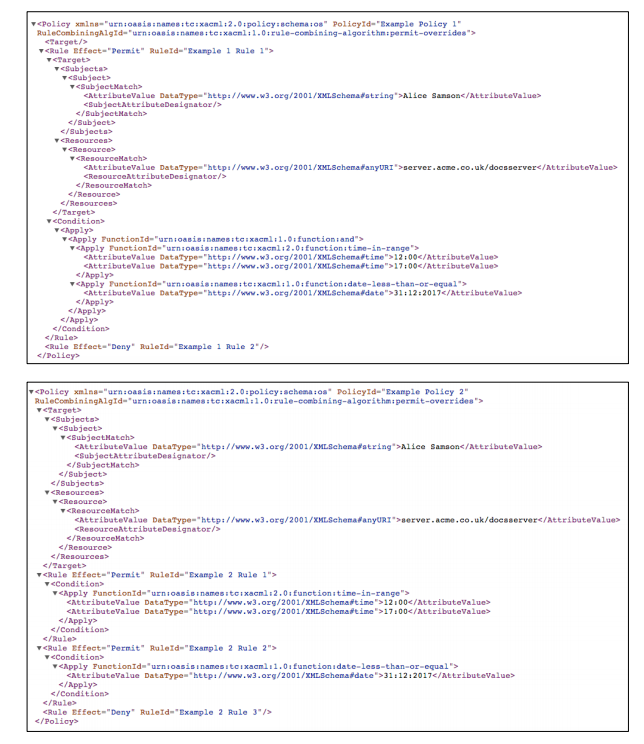 v<Policy xmlns-"urn:oasis:names:te:xacnl:2.0:policy:schena :os" Policyld-"Example Policy 1"
RuleCombiningAlgId="urn:oasis:names:te:xaenl:1.0:rule-combining-algorithm: pernit-overrides">
<Target/>
v<Rule Bffect-"Permit" RuleId-"Example 1 Rule 1">
<Target>
v<Subjecta
v<Subject>
v<SubjectMateh>
<Attributevalue DataType-"http://www.w3.org/2001/XMLSchenafatring">Alice Sanaon</Attributevalue>
<SubjectattributeDeaignator/>
</SubjectNatch>
</Subject>
</Subjeata
CResources>
<Resource>
<ResourceMatch>
<Attributevalue DataType="http://www.w3.org/2001/XMLSchemafanyURI">server.acme.co.uk/docsserver</Attributevalue>
<ResourceAttributeDesignator/>
</Resourcelatah>
</Resource>
</Renources>
</Target>
v<Condition>
veApply>
v<Apply FunctionId-"urnioasisinames:teixacnl:1.0: functioniand">
VCApply FunctionId-"urnioasis:namesitc:xacnl:2.0: functionitine-in-range">
<Attributevalue Datatype-"http://www.w3.org/2001/XMLSchemaftime">12:00</Attributevalue>
CAttributevalue Datatype-"http://www.w3.org/2001/XMLSchemaftine">17:00</Attributevalue>
</Apply
v<Apply Functionid-"urn:oasis names:te:xaenl:1.0: funetion:date-less-than-or-equal">
CAttributevalue Datatype-"http://www.w3.org/2001/XMLSchenafdate">31:12:2017</AttributeValue>
</Apply>
</Apply
</Apply
</Condition>
</Rule>
<Rule Effect-"Deny" Ruleld-"Example 1 Rule 2"/>
</Poliey>
<Poliey xmlna-"urn:oaaia:namea:te:xacnl:2.0:policy:achema:os PolicyId-"Example Policy 2"
RuleCombiningAlgid="urn:oasis:names:te:xacml:1.0:rule-combining-algorithm:pernit-overrides">
veTarget>
veSubjects>
<Subject>
<SubjectMatch>
<Attributevalue DataType-"http://www.w3.org/2001/XMLSchenafatring">Alice Sanaon</Attributevalue>
<SubjectattributeDesignator/>
</SubjectMatch>
</Subject>
</Subjects>
<Resources>
<Resource>
<ReaourceMateh>
<Attributevalue Datatype-"http://www.w3.org/2001/XMLSchenafanyURI">server.acme.co.uk/docsserver</Attributevalue>
<ResourceAttributeDesignator/>
</ResourceMatch>
</Resource>
</Resources>
</Target>
<Rule Effect="Pernit" RuleId-"Example 2 Rule 1">
v<Condition>
<Apply FunctionId="urnioasisinamesitcixacnl:2.0: functionitime-in-range">
<Attributevalue DataType="httpı//www.w3.org/2001/XMLSchemaftime">12100</Attributevalue>
<Attributevalue DataType="http://www.w3.org/2001/XMLSchenaftime">17:00</Attributevalue>
</Apply>
</Condition>
</Rule>
v<Rule Effect="Permit" RuleId-"Example 2 Rule 2">
veCondition>
<Apply FunctionId="urnioasisınames itoixaanlı1.01 functionidate-less-than-or-equal">
<Attributevalue DataType="hetp://www.w3.org/2001/XMLSchenafdate">31:12:2017</Attributevalue>
</Apply>
</Condition>
</Rule
<Rule Effect="Deny" RuleId-"Example 2 Rule 3"/>
</Policy>
