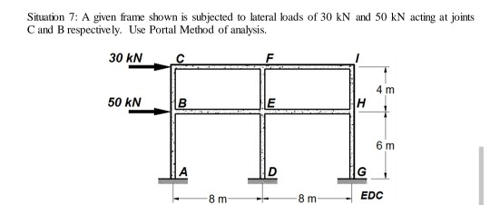 Situation 7: A given frame shown is subjected to lateral loads of 30 kN and 50 kN acting at joints
C and B respective ly. Use Portal Method of analysis.
30 kN
4 m
50 kN
B
H
6 m
G
8 m
8 m
EDC
