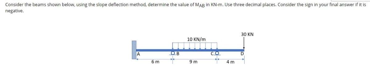 Consider the beams shown below, using the slope deflection method, determine the value of MAB in KN-m. Use three decimal places. Consider the sign in your final answer if it is
negative.
30 KN
10 KN/m
OB
CO
D
6 m
9 m
4 m
