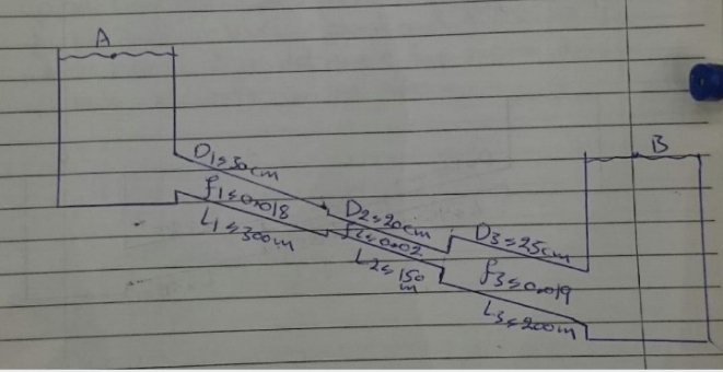 Ds=25cmt
D220cm
いタ30m
