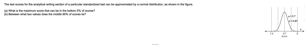 The test scores for the analytical writing section of a particular standardized test can be approximated by a normal distribution, as shown in the figure.
(a) What is the maximum score that can be in the bottom 5% of scores?
(b) Between what two values does the middle 90% of scores lie?
µ = 3.7
o = 0.87
1.4
3.7
6.
Score
-co
