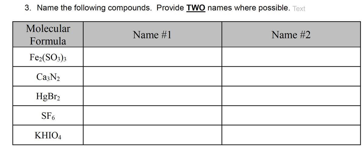 3. Name the following compounds. Provide TWO names where possible. Text
Molecular
Formula
Fe₂(SO3)3
Ca3N2
HgBr2
SF6
KHIO4
Name #1
Name #2