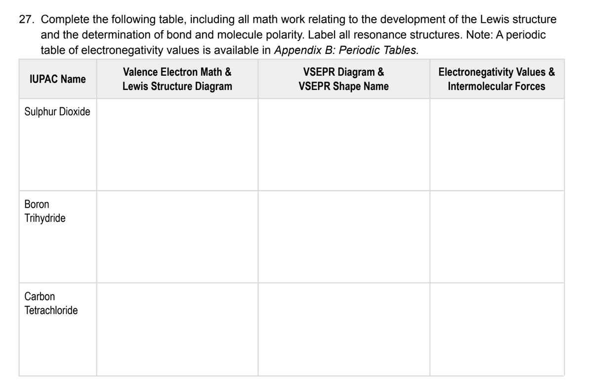 27. Complete the following table, including all math work relating to the development of the Lewis structure
and the determination of bond and molecule polarity. Label all resonance structures. Note: A periodic
table of electronegativity values is available in Appendix B: Periodic Tables.
IUPAC Name
Sulphur Dioxide
Boron
Trihydride
Carbon
Tetrachloride
Valence Electron Math &
Lewis Structure Diagram
VSEPR Diagram &
VSEPR Shape Name
Electronegativity Values &
Intermolecular Forces