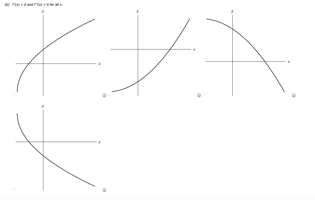 (b) f'(x) > 0 and f"(x) > 0 for all x
y
y
y
X
y
