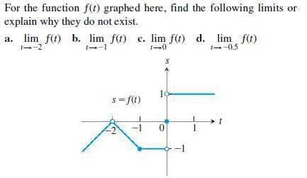 For the function f(t) graphed here, find the following limits or
explain why they do not exist.
a. lim f(t) b. lim f(t) c. lim f(t) d. lim f(t)
с.
1--2
1--1
1--0.5
s = f(t)
-1
