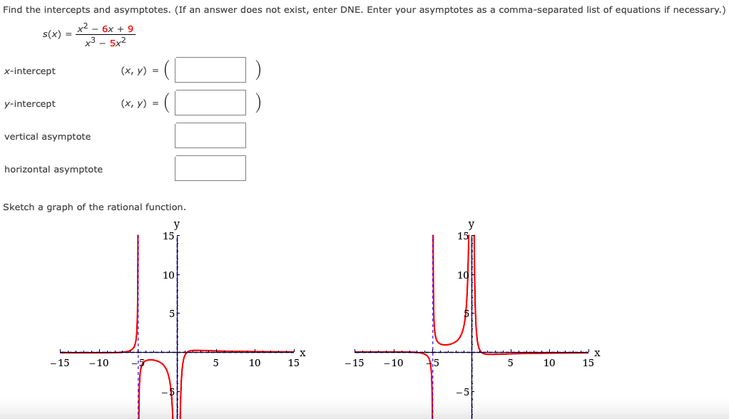 Find the intercepts and asymptotes. (If an answer does not exist, enter DNE. Enter your asymptotes as a comma-separated list of equations if necessary.)
x2 – 6x + 9
s(x) =
x3 - 5x2
x-intercept
(х, у) %3D
y-intercept
(x, y) =
vertical asymptote
horizontal asymptote
Sketch
graph of the rational function.
y
15
y
15n
10
10
5
-15
-10
5
10
15
-15
- 10
10
15
