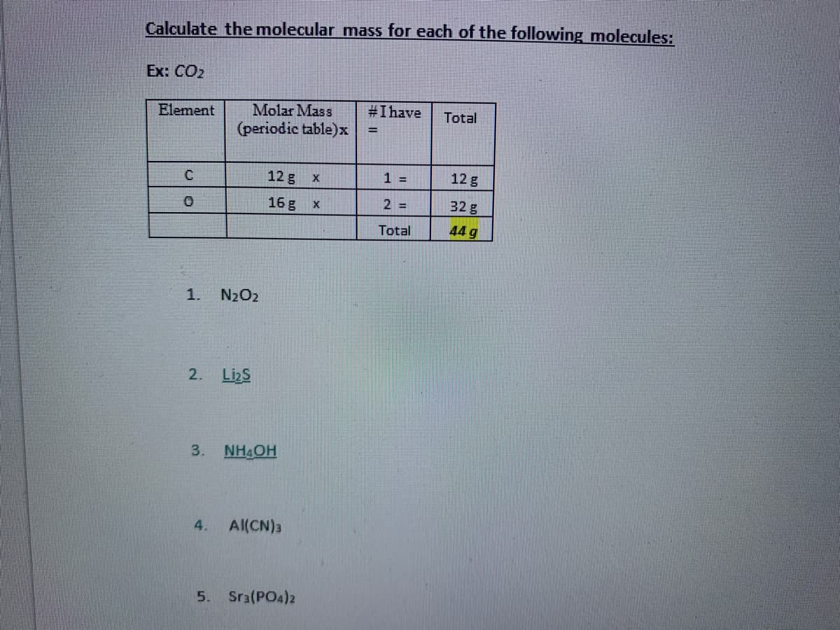 Calculate the molecular mass for each of the following molecules:
Ex: CO2
Element
Molar Mass
#Ihave
Total
(periodic table)x
%3D
C.
12 g x
1 =
12g
16 g
2 D
32 g
Total
44 g
1.
N2O2
2. LizS
3.
NH OH
4.
Al(CN)3
5. Sra(PO4)2
