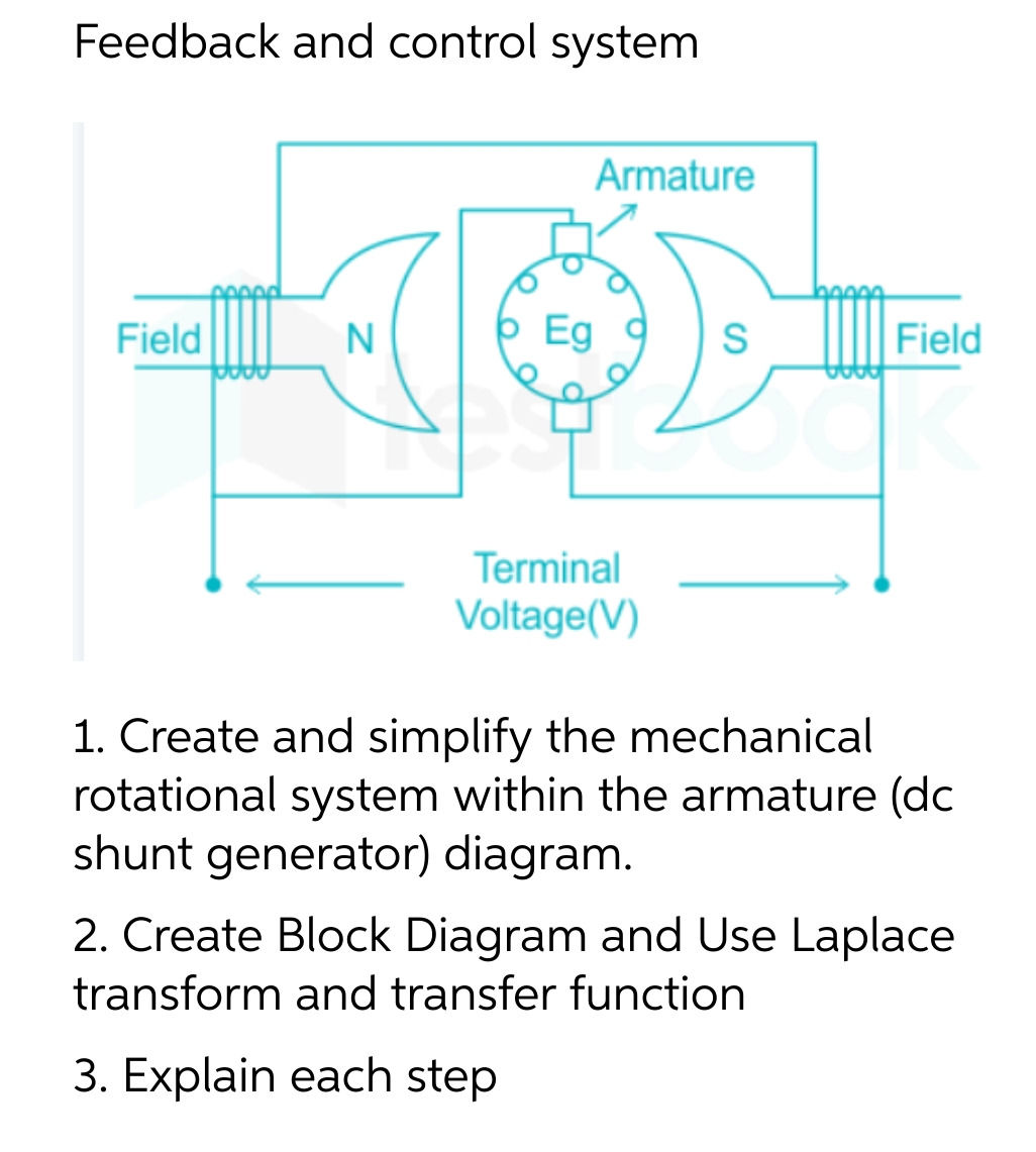 Feedback and control system
Armature
Field
N
Eg
S
Terminal
Voltage(V)
1. Create and simplify the mechanical
rotational system within the armature (dc
shunt generator) diagram.
2. Create Block Diagram and Use Laplace
transform and transfer function
3. Explain each step
Field