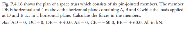 Fig. P.4.16 shows the plan of a space truss which consists of six pin-jointed members. The member
DE is horizontal and 4 m above the horizontal plane containing A, B and C while the loads applied
at D and E act in a horizontal plane. Calculate the forces in the members.
Ans. AD=0, DC=0, DE= +40.0, AE=0, CE=-60.0, BE= +60.0. All in kN.
