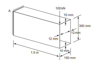 100 kN
A
10 mm
300 mm
12 mm
12 mm
10 mm
1.5 m
150 mm
