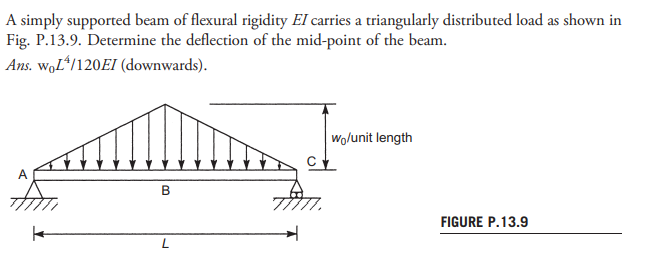 A simply supported beam of flexural rigidity EI carries a triangularly distributed load as shown in
Fig. P.13.9. Determine the deflection of the mid-point of the beam.
Ans. WąL*/120EI (downwards).
Wolunit length
FIGURE P.13.9
B.
