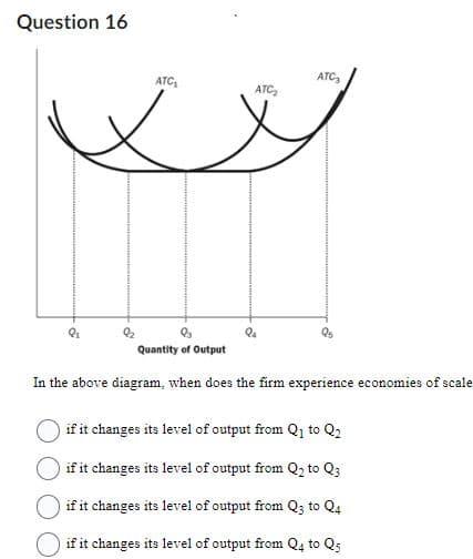 Question 16
ATC₂
ATC₁
Quantity of Output
In the above diagram, when does the firm experience economies of scale
if it changes its level of output from Q₁ to Q₂
if it changes its level of output from Q₂ to Q3
if it changes its level of output from Q3 to Q4
if it changes its level of output from Q4 to Q5
ATC₂