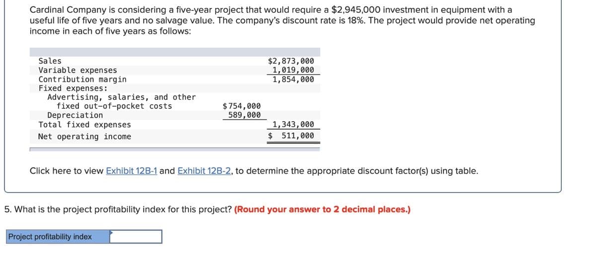 Cardinal Company is considering a five-year project that would require a $2,945,000 investment in equipment with a
useful life of five years and no salvage value. The company's discount rate is 18%. The project would provide net operating
income in each of five years as follows:
Sales
Variable expenses
Contribution margin
Fixed expenses:
Advertising, salaries, and other
fixed out-of-pocket costs
Depreciation
Total fixed expenses
Net operating income
$754,000
589,000
$2,873,000
1,019,000
1,854,000
Project profitability index
1,343,000
$ 511,000
Click here to view Exhibit 12B-1 and Exhibit 12B-2, to determine the appropriate discount factor(s) using table.
5. What is the project profitability index for this project? (Round your answer to 2 decimal places.)