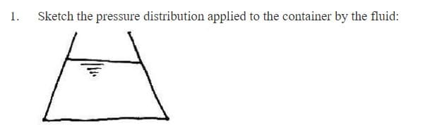 1.
Sketch the pressure distribution applied to the container by the fluid: