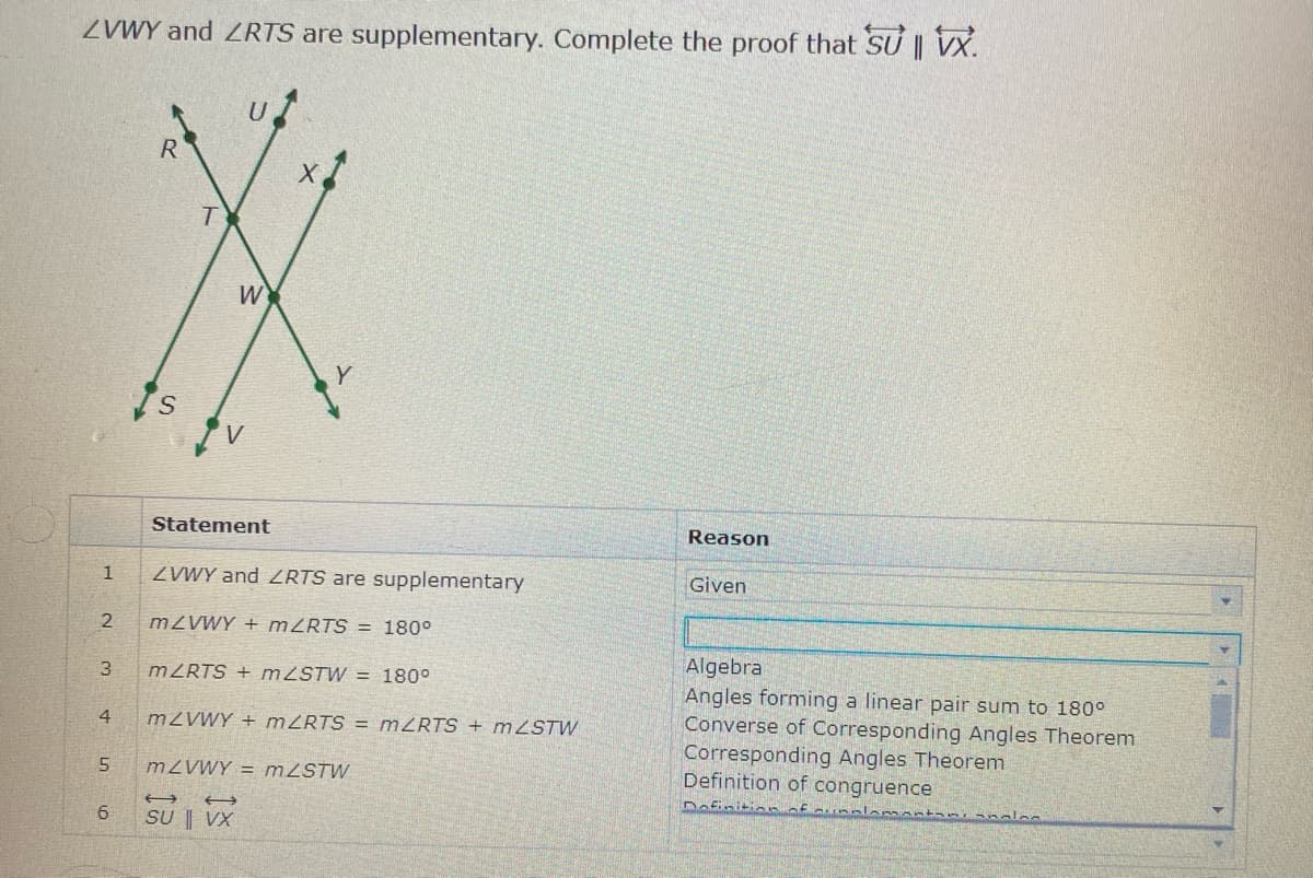 ZVWY and ZRTS are supplementary. Complete the proof that SU || VX.
W
Statement
Reason
1
ZVWY and ZRTS are supplementary
Given
MZVWY + MZRTS = 180°
Algebra
Angles forming a linear pair sum to 180°
Converse of Corresponding Angles Theorem
Corresponding Angles Theorem
Definition of congruence
3
MZRTS + MZSTW = 180°
4
MZVWY + MZRTS = MZRTS + m ZSTW
5.
MZVWY = MZSTW
Dofinitin of e
SU | VX
2.
