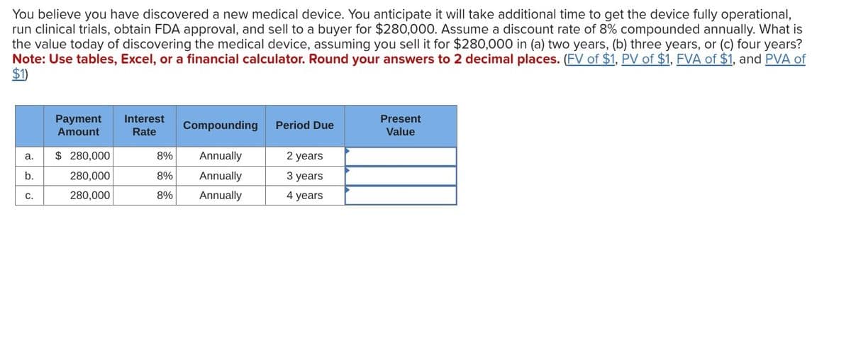 You believe you have discovered a new medical device. You anticipate it will take additional time to get the device fully operational,
run clinical trials, obtain FDA approval, and sell to a buyer for $280,000. Assume a discount rate of 8% compounded annually. What is
the value today of discovering the medical device, assuming you sell it for $280,000 in (a) two years, (b) three years, or (c) four years?
Note: Use tables, Excel, or a financial calculator. Round your answers to 2 decimal places. (FV of $1, PV of $1, FVA of $1, and PVA of
$1)
a.
b.
C.
Payment
Amount
$ 280,000
280,000
280,000
Interest
Rate
8%
8%
8%
Compounding
Annually
Annually
Annually
Period Due
2 years
3 years
4 years
Present
Value