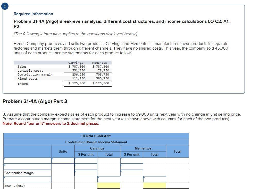 !
Required information
Problem 21-4A (Algo) Break-even analysis, different cost structures, and income calculations LO C2, A1,
P2
[The following information applies to the questions displayed below.]
Henna Company produces and sells two products, Carvings and Mementos. It manufactures these products in separate
factories and markets them through different channels. They have no shared costs. This year, the company sold 45,000
units of each product. Income statements for each product follow.
Sales
Variable costs
Contribution margin:
Fixed costs:
Income
Problem 21-4A (Algo) Part 3
Contribution margin
3. Assume that the company expects sales of each product to increase to 59,000 units next year with no change in unit selling price.
Prepare a contribution margin income stat
the next year (as shown. ove with columns for each the two products).
Note: Round "per unit" answers to 2 decimal places.
Income (loss)
Carvings
$787,500
551, 250
236, 250
111,250
$ 125,000
Mementos.
$ 787,500
78,750
708,750
583,750
$ 125,000
Units
HENNA COMPANY
Contribution Margin Income Statement
Carvings
$ Per unit
Total
Mementos
$ Per unit
Total
Total