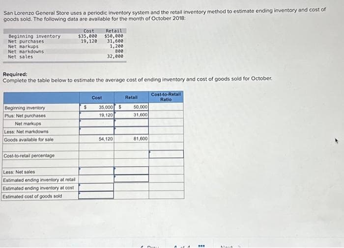 San Lorenzo General Store uses a periodic inventory system and the retail inventory method to estimate ending inventory and cost of
goods sold. The following data are available for the month of October 2018:
Beginning inventory
Net purchases
Net markups
Net markdowns
Net sales
Beginning inventory
Plus: Net purchases
Required:
Complete the table below to estimate the average cost of ending inventory and cost of goods sold for October.
Net markups
Less: Net markdowns
Goods available for sale
Cost-to-retail percentage
Cost
$35,000
19,120
Less: Net sales
Estimated ending inventory at retail
Estimated ending inventory at cost
Estimated cost of goods sold
$
Retail
$50,000
31,600
1,200
800
32,000
Cost
35,000 $
19,120
54,120
Retail
50,000
31,600
81,600
D
Cost-to-Retail
Ratio
A
www
Mauk