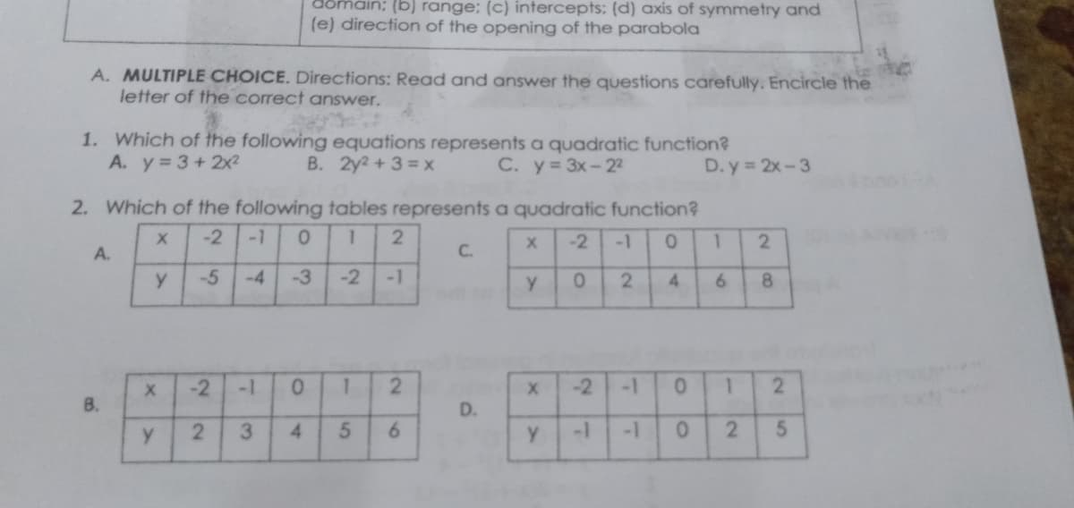 domain; (b) range; (c) intercepts: (d) axis of symmetry and
(e) direction of the opening of the parabola
A. MULTIPLE CHOICE. Directions: Read and answer the questions carefully. Encircle the
letter of the correct answer.
1. Which of the following equations represents a quadratic function?
A. y 3+2x2
B. 2y2 +3= x
C. y 3x-22
D. y 2x-3
2. Which of the following tables represents a quadratic function?
-2
-1
-2
-1
A.
C.
y
-5
-4
-2
-1
y.
4.
6.
8
-2
-1
2
-1
В.
D.
3.
4.
-1
-1
2.
2.
2.
5.
3.
