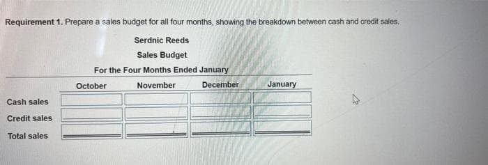 Requirement 1. Prepare a sales budget for all four months, showing the breakdown between cash and credit sales.
Serdnic Reeds
Sales Budget
For the Four Months Ended January
November
December
Cash sales
Credit sales
Total sales
October
January