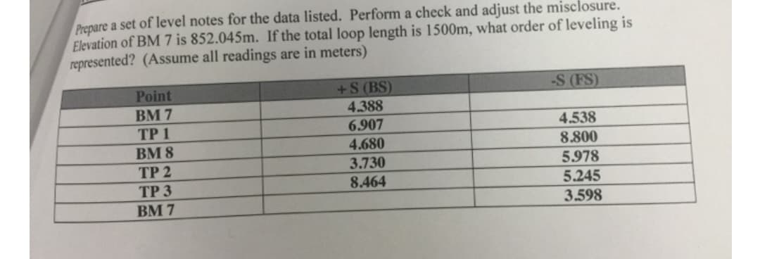 Prepare a set of level notes for the data listed. Perform a check and adjust the misclosure.
Elevation of BM 7 is 852.045m. If the total loop length is 1500m, what order of leveling is
represented? (Assume all readings are in meters)
Point
BM 7
TP 1
BM 8
TP 2
TP 3
BM 7
+S (BS)
4.388
6.907
4.680
3.730
8.464
-S (FS)
4.538
8.800
5.978
5.245
3.598