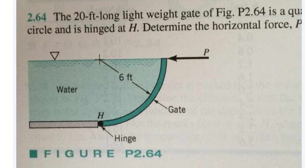 2.64 The 20-ft-long light weight gate of Fig. P2.64 is a qu:
circle and is hinged at H. Determine the horizontal force, P
Water
H
6 ft
Hinge
FIGURE P2.64
Gate