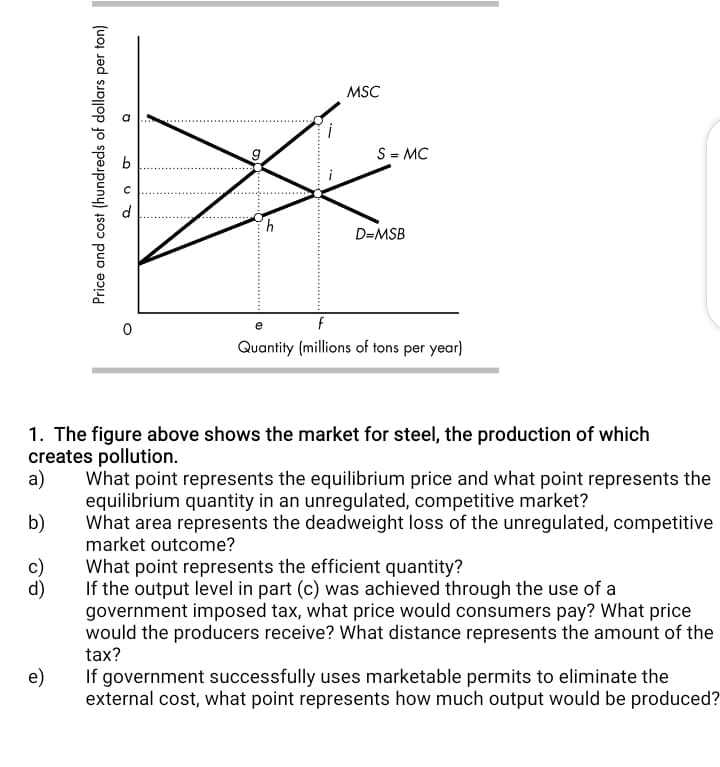 MSC
S = MC
b
4.
D=MSB
e
Quantity (millions of tons per year)
1. The figure above shows the market for steel, the production of which
creates pollution.
а)
What point represents the equilibrium price and what point represents the
equilibrium quantity in an unregulated, competitive market?
What area represents the deadweight loss of the unregulated, competitive
market outcome?
b)
c)
d)
What point represents the efficient quantity?
If the output level in part (c) was achieved through the use of a
government imposed tax, what price would consumers pay? What price
would the producers receive? What distance represents the amount of the
tax?
If government successfully uses marketable permits to eliminate the
external cost, what point represents how much output would be produced?
e)
Price and cost (hundreds of dollars per ton)
O......
