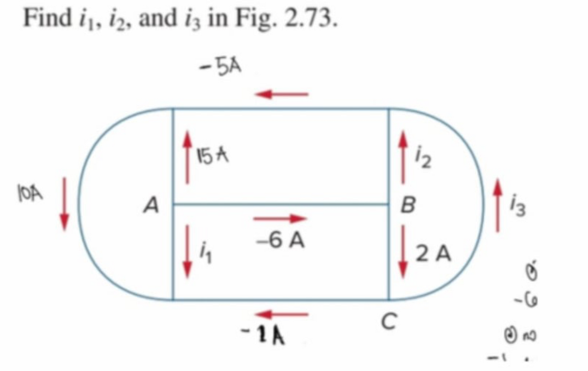 Find i, iz, and iz in Fig. 2.73.
- 5A
15A
A
-6 A
2 A
C
- 1A
☺ no
