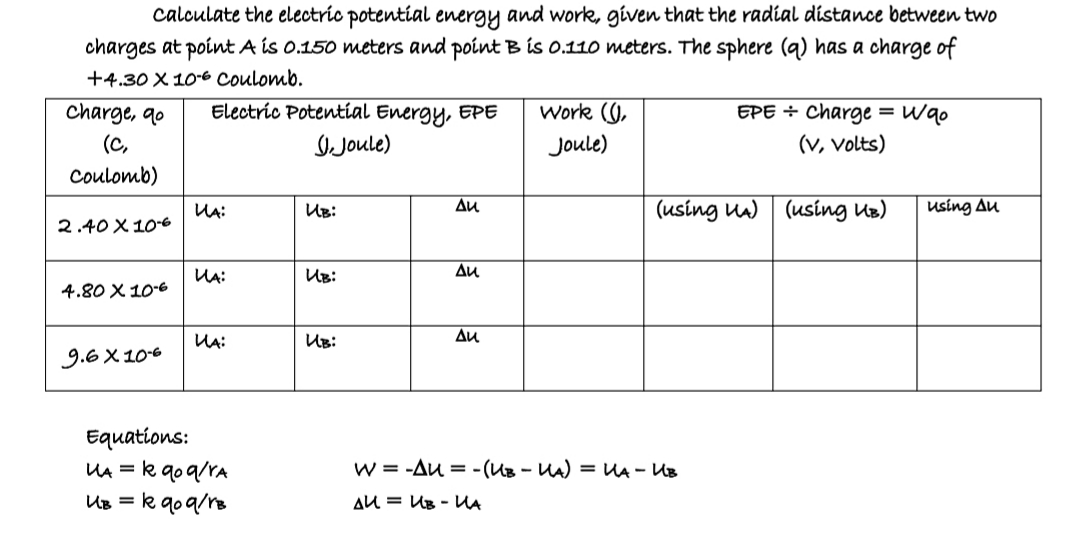 calculate the electric potential energy and work, given that the radial distance between two
charges at point A is 0.150 meters and point B is 0.110 meters. The sphere (q) has a charge of
+4.30 X 10-6 Coulomb.
Electric Potential Energy, EPE
Work (),
EPE ÷ Charge = Wqo
Charge, qo
(C,
IJoule)
Joule)
(V, volts)
Coulomb)
UA:
UB:
Au
(using ua) | (using UB)
using Au
2.40 X 10-6
UA:
UB:
Au
4.80 X 10-6
UA:
UB:
Au
9.6 X 106
Equations:
UA = k goq/YA
UB = k goq/rs
w = -Au = - (UB - UA) = UA - UB
AU = UB - UA
