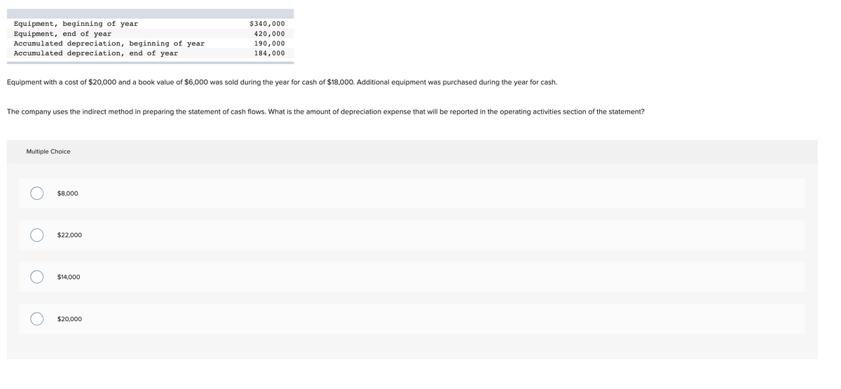 Equipment, beginning of year
$340,000
Equipment, end of year
Accumulated depreciation, beginning of year
420,000
190,000
Accumulated depreciation, end of year
184,000
Equipment with a cost of $20,000 and a book value of $6,000 was sold during the year for cash of $18,000. Additional equipment was purchased during the year for cash.
The company uses the indirect method in preparing the statement of cash flows. What is the amount of depreciation expense that will be reported in the operating activities section of the statement?
Multiple Choice
$8,000
$22,000
$14,000
$20,000
