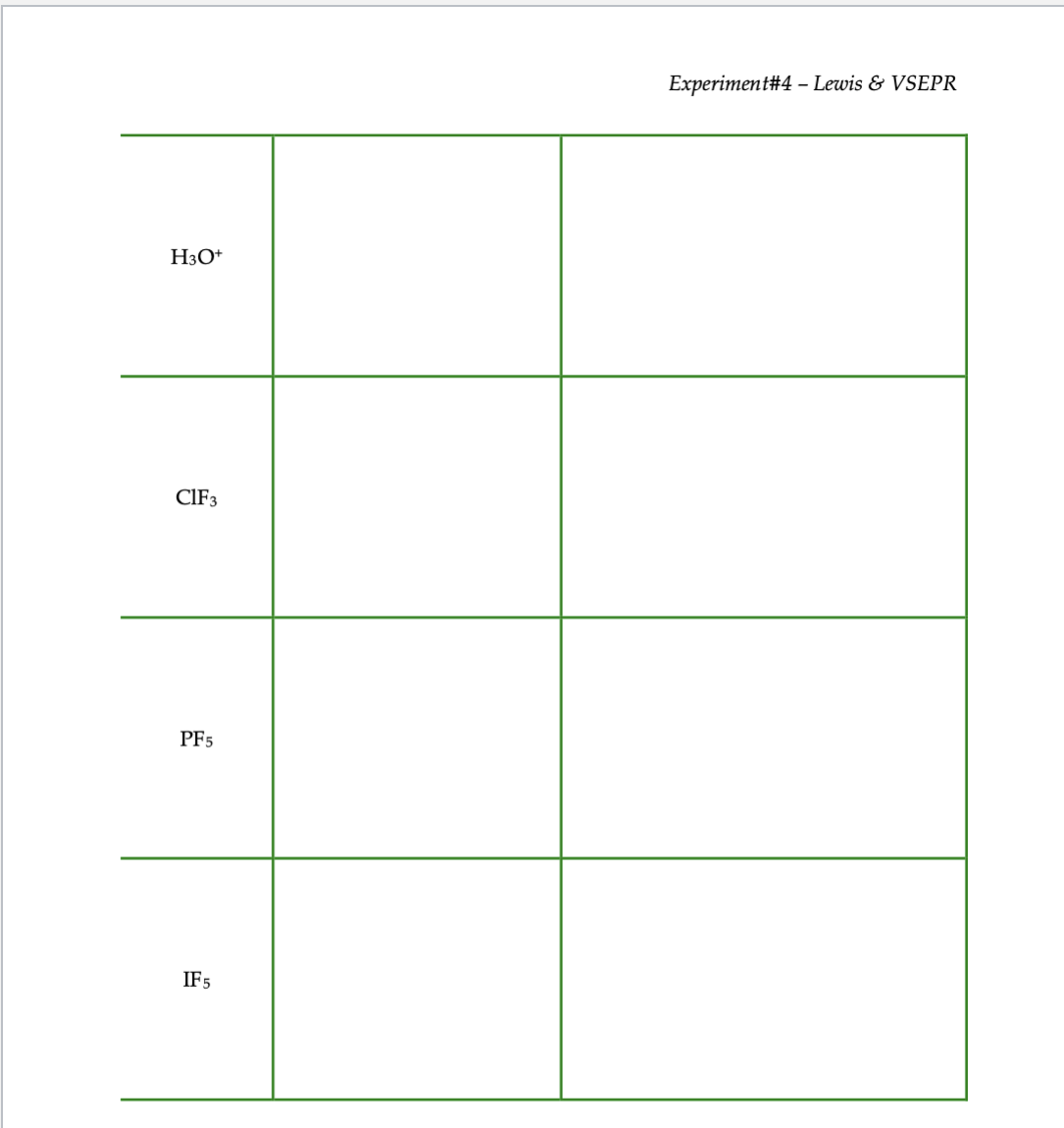 Experiment#4 - Lewis & VSEPR
H3O*
CIF3
PF5
IF5
