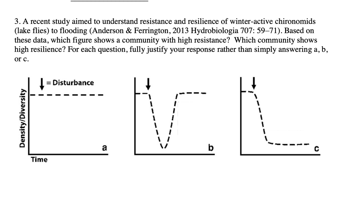 3. A recent study aimed to understand resistance and resilience of winter-active chironomids
(lake flies) to flooding (Anderson & Ferrington, 2013 Hydrobiologia 707: 59–71). Based on
these data, which figure shows a community with high resistance? Which community shows
high resilience? For each question, fully justify your response rather than simply answering a, b,
or c.
= Disturbance
b
Time
Density/Diversity
