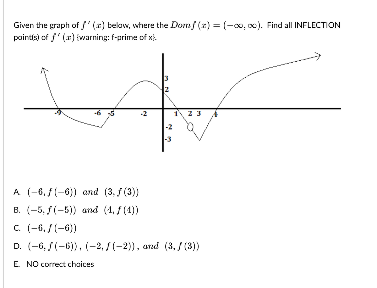 Given the graph of f'(x) below, where the Dom f (x) = (-∞, ∞). Find all INFLECTION
point(s) of f'(x) {warning: f-prime of x}.
-6 -5
-2
2
-2
-3
1
23
A. (-6, f(-6)) and (3, f (3))
B. (-5, f(-5)) and (4, f (4))
C. (−6, ƒ (−6))
D. (-6, ƒ (-6)), (-2, ƒ (-2)), and (3, f (3))
E. NO correct choices