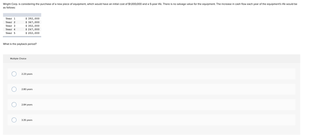 Wright Corp. is considering the purchase of a new piece of equipment, which would have an initial cost of $1,000,000 and a 5-year life. There is no salvage value for the equipment. The increase in cash flow each year of the equipment's life would be
as follows:
$ 392,000
$ 367,000
$ 302,000
$ 247,000
$ 202,000
Year 1
Year 2
Year 3
Year 4
Year 5
What is the payback period?
Multiple Choice
2.23 years
2.80 years
2.84 years
3.35 years
