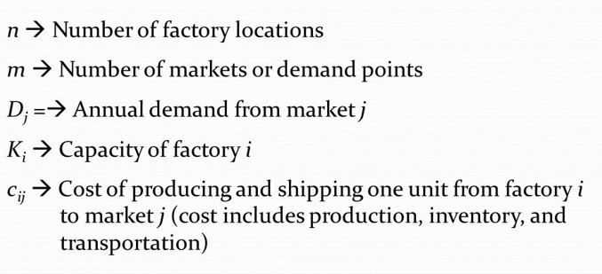 n→ Number of factory locations
m→ Number of markets or demand points
D; =→ Annual demand from market j
K₁ → Capacity of factory i
Cij → Cost of producing and shipping one unit from factory i
to market j (cost includes production, inventory, and
transportation)