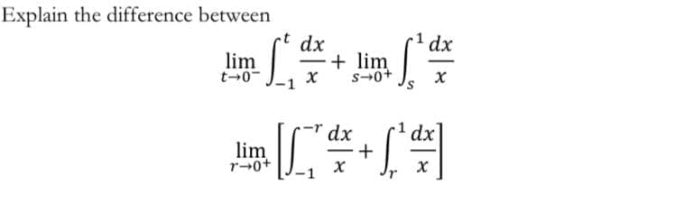 Explain the difference between
-t dx
lim
dx
+ lim
s-0+
dx
dx
lim
