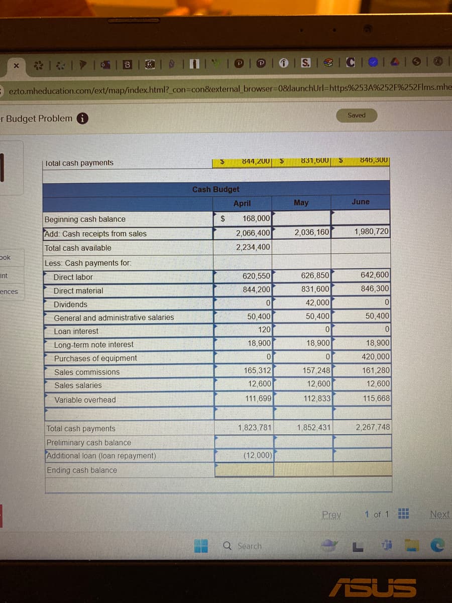 x
CIOLII
ezto.mheducation.com/ext/map/index.html?_con=con&external_browser=0&launchUrl=https%253A%252F%252Flms.mhe
-r Budget Problem i
Saved
Total cash payments
$
844,200 $
831,600
$
846,300
Cash Budget
April
May
June
Beginning cash balance
Add: Cash receipts from sales
Total cash available
$
168,000
2,066,400
2,036,160
1,980,720
2,234,400
Ook
Less: Cash payments for:
Int
Direct labor
620,550
626,850
642,600
ences
Direct material
844,200
831,600
846,300
Dividends
0
42,000
0
General and administrative salaries
50,400
50,400
50,400
Loan interest
120
0
0
Long-term note interest
Purchases of equipment
18,900
0
18,900
18,900
0
420,000
Sales commissions
Sales salaries
165,312
157,248
161,280
12,600
12,600
12,600
Variable overhead.
111,699
112,833
115,668
Total cash payments
1,823,781
1,852,431
2,267,748
Preliminary cash balance
Additional loan (loan repayment)
(12,000)
Ending cash balance
Prev
1 of 1
Next
Q Search
ASUS