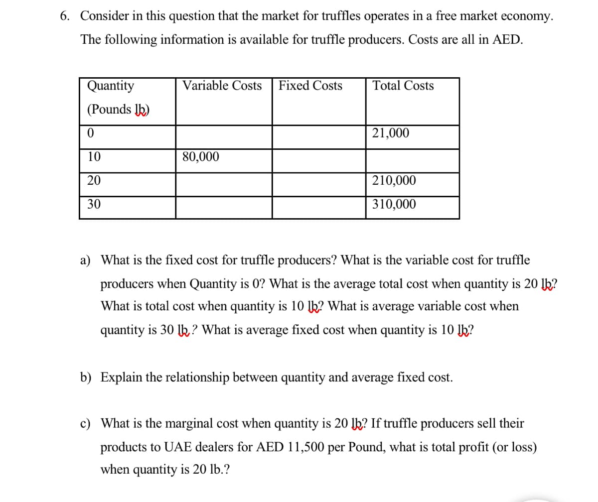 6. Consider in this question that the market for truffles operates in a free market economy.
The following information is available for truffle producers. Costs are all in AED.
Quantity
Variable Costs
Fixed Costs
Total Costs
(Pounds Ik)
21,000
10
80,000
20
210,000
30
310,000
a) What is the fixed cost for truffle producers? What is the variable cost for truffle
producers when Quantity is 0? What is the average total cost when quantity is 20 lh?
What is total cost when quantity is 10 lk? What is average variable cost when
quantity is 30 lk? What is average fixed cost when quantity is 10 lk?
b) Explain the relationship between quantity and average fixed cost.
c) What is the marginal cost when quantity is 20 lþ? If truffle producers sell their
products to UAE dealers for AED 11,500 per Pound, what is total profit (or loss)
when quantity is 20 lb.?
