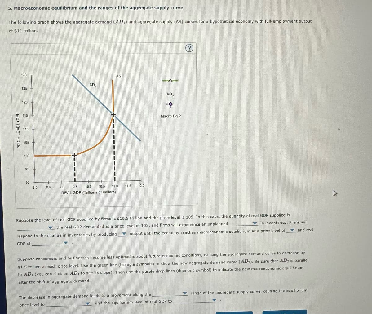 5. Macroeconomic equilibrium and the ranges of the aggregate supply curve
The following graph shows the aggregate demand (AD₁) and aggregate supply (AS) curves for a hypothetical economy with full-employment output.
of $11 trillion.
PRICE LEVEL (CPI)
130
125-
120
115
110
105
100
95
90
+
8.0
8.5
AD₁
AS
9.0
10.5
9.5 10,0
REAL GDP (Trillions of dollars)
11.0
11.5
12.0
AD₂
Macro Eq 2
Suppose the level of real GDP supplied by firms is $10.5 trillion and the price level is 105. In this case, the quantity of real GDP supplied is
the real GDP demanded at a price level of 105, and firms will experience an unplanned
respond to the change in inventories by producing
GDP of
in inventories. Firms will
output until the economy reaches macroeconomic equilibrium at a price level of and real
The decrease in aggregate demand leads to a movement along the
price level to
Suppose consumers and businesses become less optimistic about future economic conditions, causing the aggregate demand curve to decrease by
$1.5 trillion at each price level. Use the green line (triangle symbols) to show the new aggregate demand curve (AD2). Be sure that AD₂ is parallel
to AD₁ (you can click on AD₁ to see its slope). Then use the purple drop lines (diamond symbol) to indicate the new macroeconomic equilibrium
after the shift of aggregate demand.
Y and the equilibrium level of real GDP to
range of the aggregate supply curve, causing the equilibrium