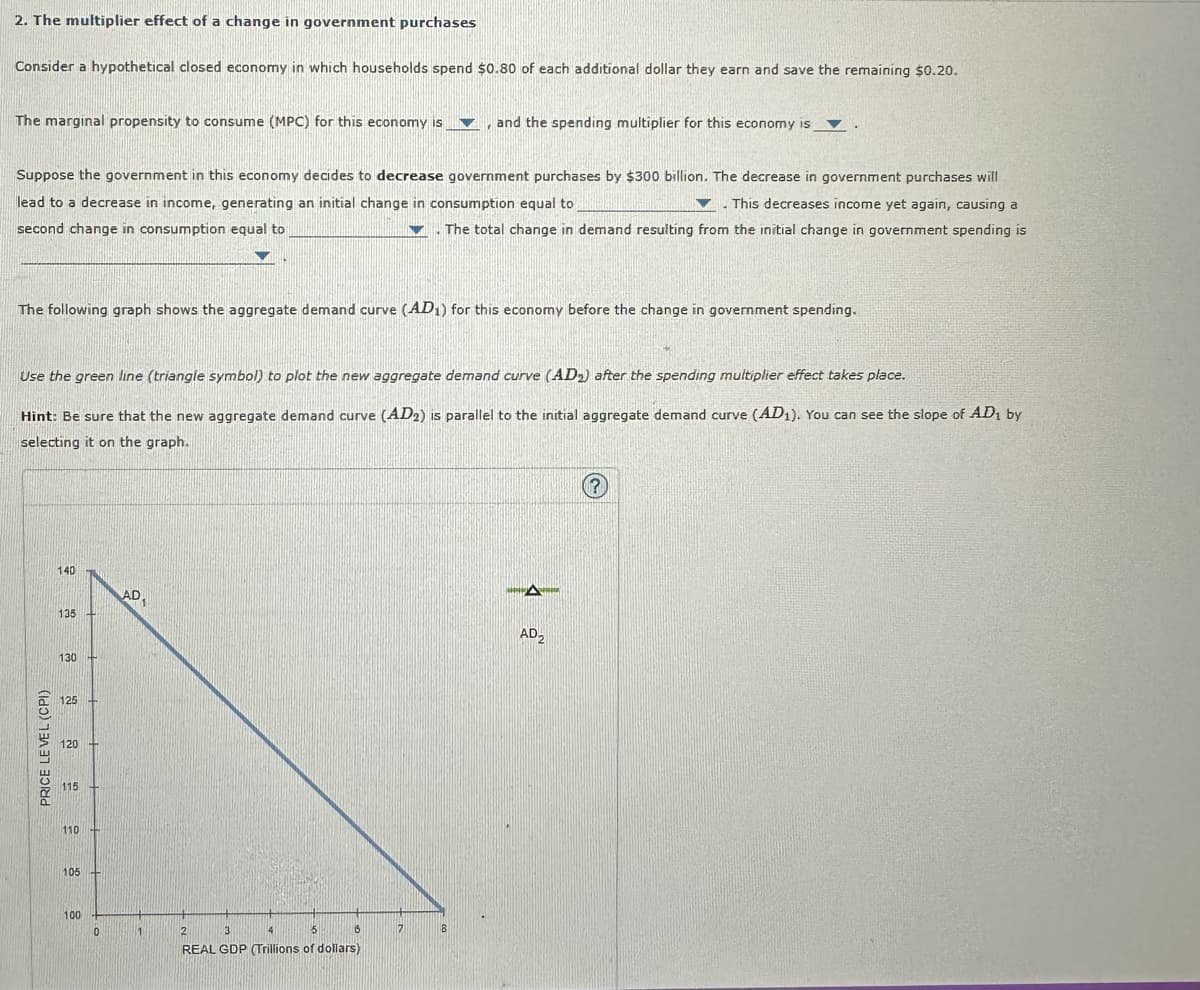 2. The multiplier effect of a change in government purchases
Consider a hypothetical closed economy in which households spend $0.80 of each additional dollar they earn and save the remaining $0.20.
The marginal propensity to consume (MPC) for this economy is, and the spending multiplier for this economy is ▼.
Suppose the government in this economy decides to decrease government purchases by $300 billion. The decrease in government purchases will
lead to a decrease in income, generating an initial change in consumption equal to
. This decreases income yet again, causing a
second change in consumption equal to
.The total change in demand resulting from the initial change in government spending is
The following graph shows the aggregate demand curve (AD1) for this economy before the change in government spending.
Use the green line (triangle symbol) to plot the new aggregate demand curve (AD₂) after the spending multiplier effect takes place.
Hint: Be sure that the new aggregate demand curve (AD2) is parallel to the initial aggregate demand curve (AD1). You can see the slope of AD₁ by
selecting it on the graph.
PRICE LEVEL (CPI)
140
135
130
125 +
120
115
110
105 -
100
0
AD₁
1
2
3
4
5
REAL GDP (Trillions of dollars)
B
7
8
όπου ανα
AD₂