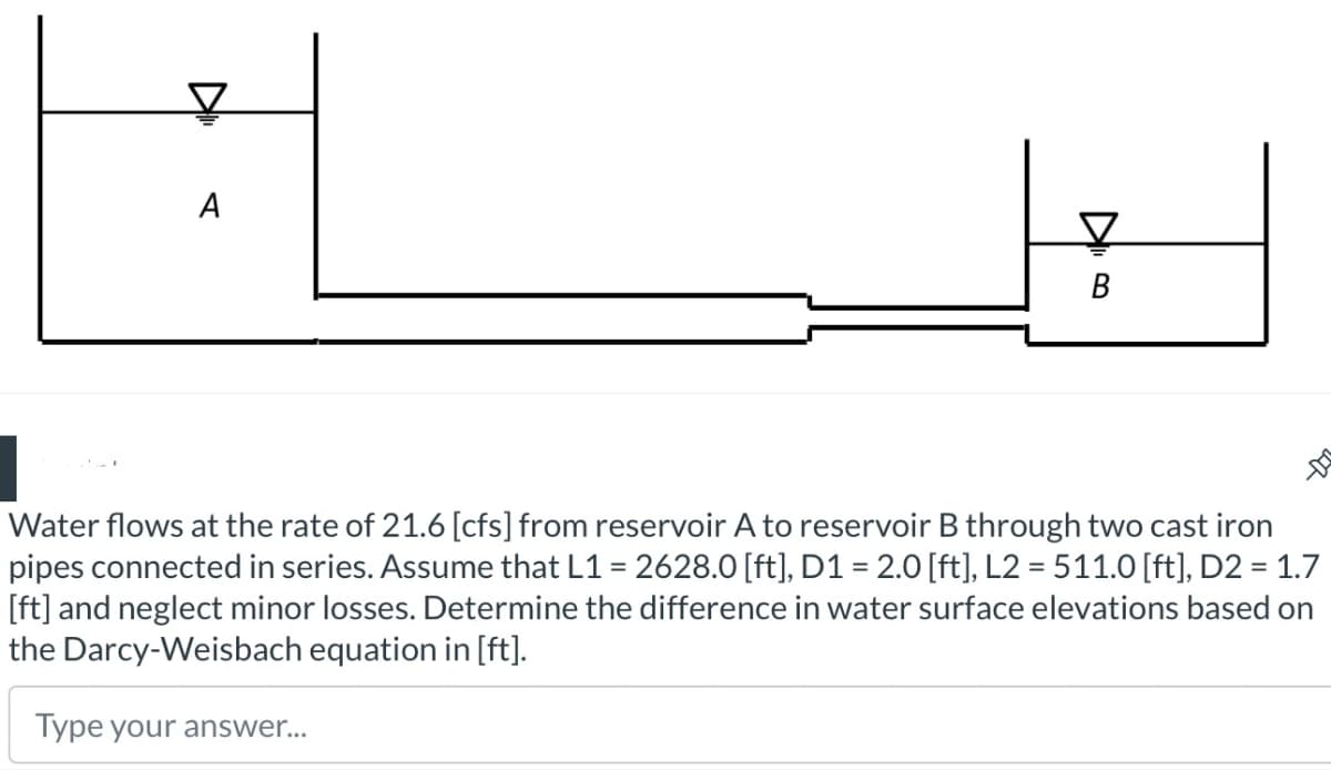 A
프
B
Water flows at the rate of 21.6 [cfs] from reservoir A to reservoir B through two cast iron
pipes connected in series. Assume that L1 = 2628.0 [ft], D1 = 2.0 [ft], L2 = 511.0 [ft], D2 = 1.7
[ft] and neglect minor losses. Determine the difference in water surface elevations based on
the Darcy-Weisbach equation in [ft].
Type your answer...