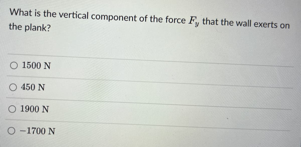 What is the vertical component of the force Fy that the wall exerts on
the plank?
O 1500 N
450 N
1900 N
O −1700 N