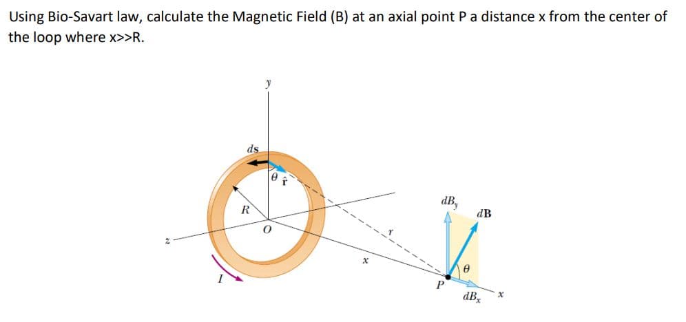 Using Bio-Savart law, calculate the Magnetic Field (B) at an axial point P a distance x from the center of
the loop where x>>R.
ds.
dB,
2
R
10 F
0
P
Ө
dB
dBx
x