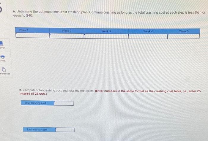 a. Determine the optimum time-cost crashing plan. Continue crashing as long as the total crashing cost at each step is less than or
equal to $40.
Week 1
Week 2
Week 3
Week 4
Week 5
Book
Print
eferences
b. Compute total crashing cost and total indirect costs (Enter numbers in the same format os the crashing cost table, i.e., enter 25
instead of 25,000.)
Total crashing cost
Total indirect costs
