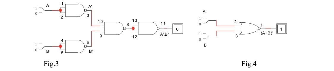 A'
A
3
13
8
10
2
11
1
A'.B'
(A+B)'
9
12
3
6
B
B'
Fig.3
Fig.4
