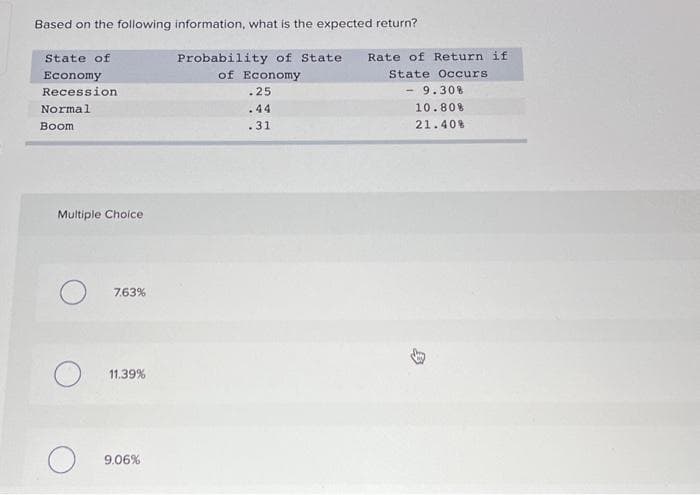 Based on the following information, what is the expected return?
State of
Economy
Recession
Normal
Boom
Multiple Choice
7.63%
11.39%
9.06%
Probability of State Rate of Return if
of Economy
State Occurs
.25
- 9.30%
.44
10.80%
.31
21.40%